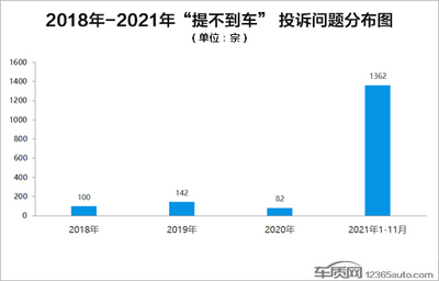 恪守安全底线，车企应慎用瑕疵零部件